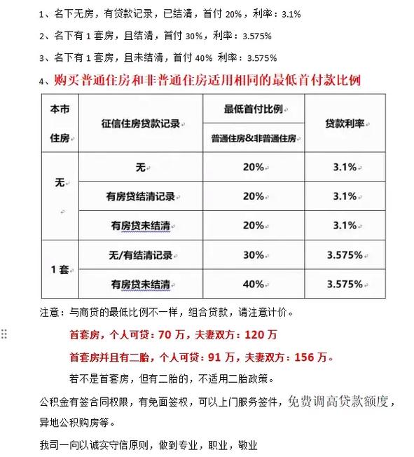 广州从化无抵押贷款服务提供商(广州从化贷款公司)